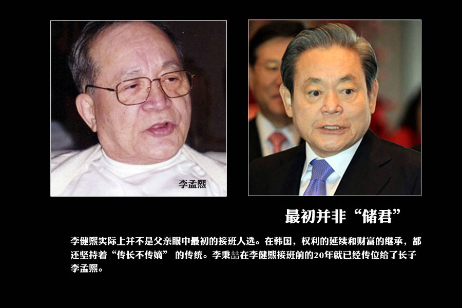 风云人物：韩国幕后帝王李健熙