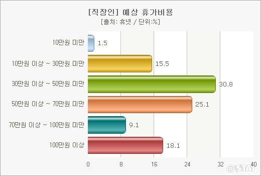 韩国网络图片