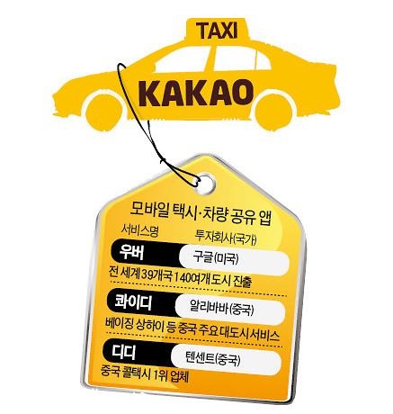 Kakao试水手机打车 “滴滴打车”进韩国