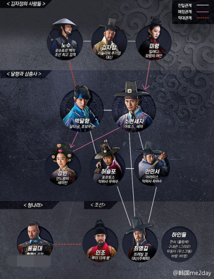 《三剑客》制作发布会型男“组团”亮相 郑容和首秀武打戏及来华拍摄成亮点（组图）