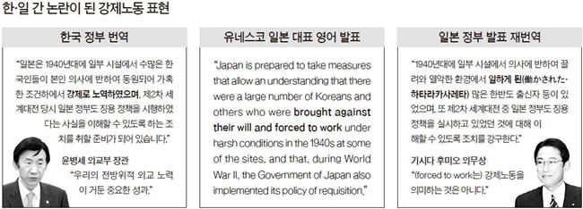 日本申遗玩文字游戏 韩国政府被动回应