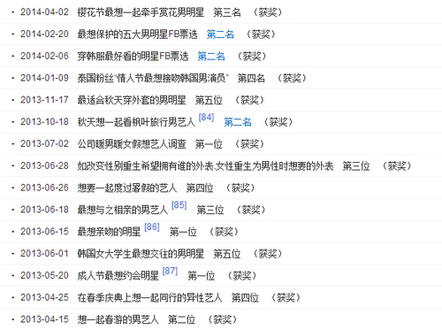《太阳的后裔》宋仲基全方位解析 “欧巴”撩妹技能大放送【组图】