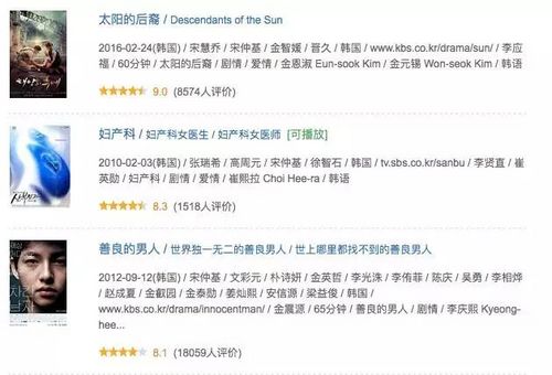 《太阳的后裔》宋仲基全方位解析 “欧巴”撩妹技能大放送【组图】