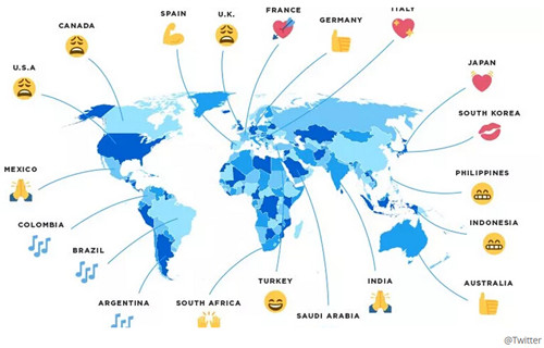 各国人民爱用的Emoji表情