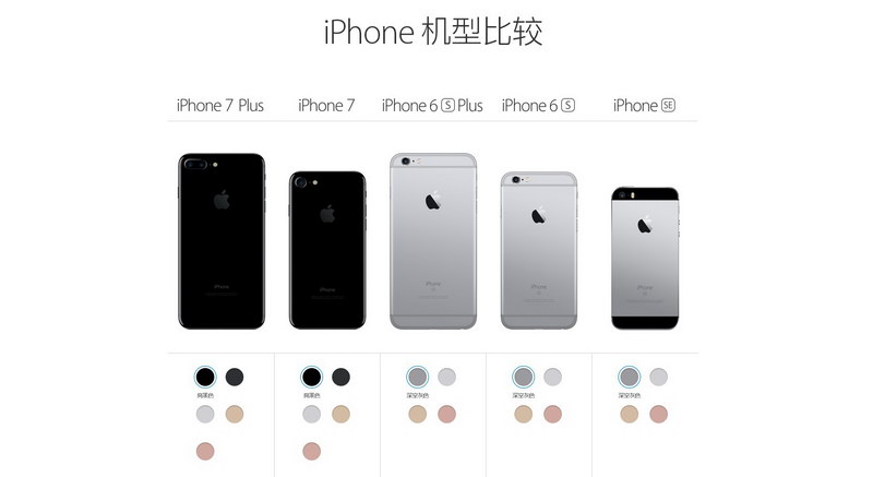 中国在首发之列 iPhone 7 Plus官方高清图欣赏（组图）