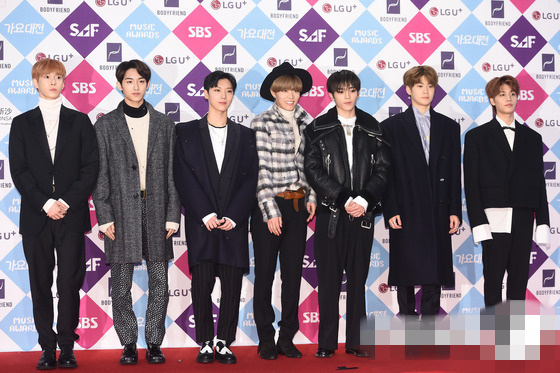 NCT