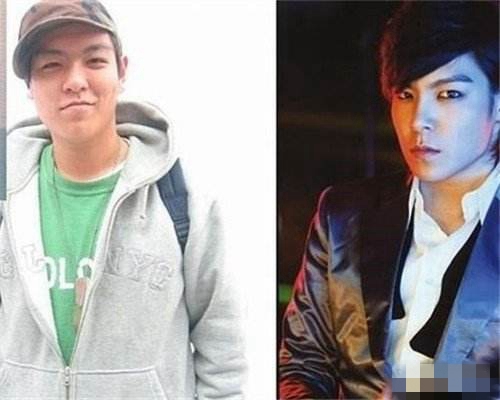 BigBang T.O.P
