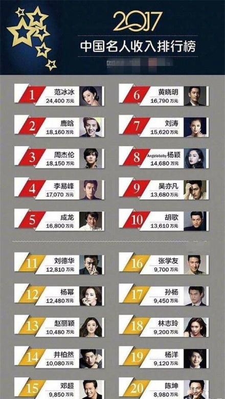 韩国人疯狂赴华游_韩国人月收入多少