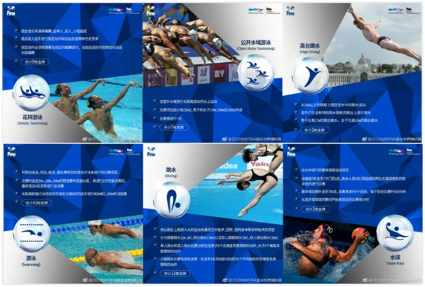 2019光州FINA游泳世锦赛,你最关心的比赛项目