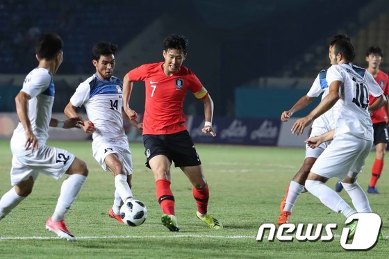8月20日，在第18屆亞運會足球男子E組末輪的比賽賽場上，孫興民正在傳球。