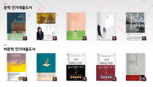 韓國20多歲青年借閱最多書籍1位是《解憂雜貨店》