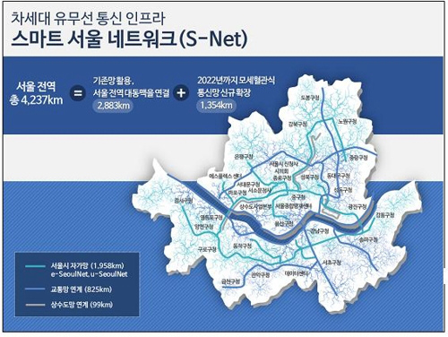 資料圖片 首爾市政府供圖