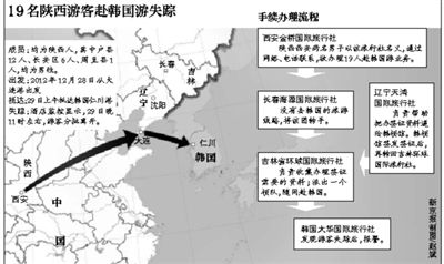 韩国在中国人口_一张地图告诉你 14亿中国人口要占多大地方(3)