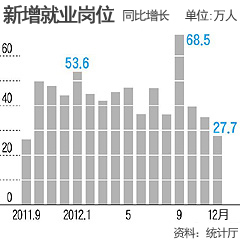 韩国人口数量2011_高中地理考点 人口与地理环境 第12页 题库 在线题库 中小学