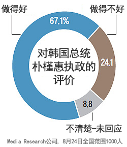 韩国人口政策_中国人口政策应避免重蹈日韩覆辙