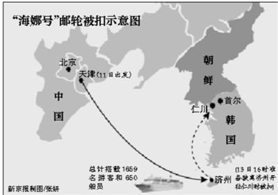 公司纠纷怎能殃及邮轮游客