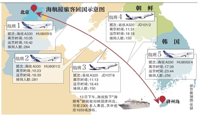 中国在韩被扣邮轮最快今日回国 538名游客仍滞留（图片来源 新京报）