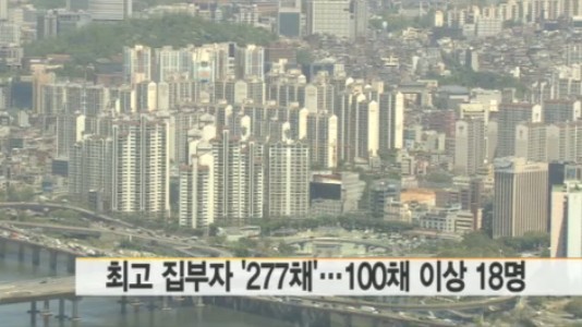 韩国首都地区房产最多富豪坐拥277套房产