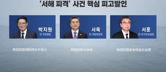文在寅三名老部下被檢方搜家 韓國國會議員批“政治報復”